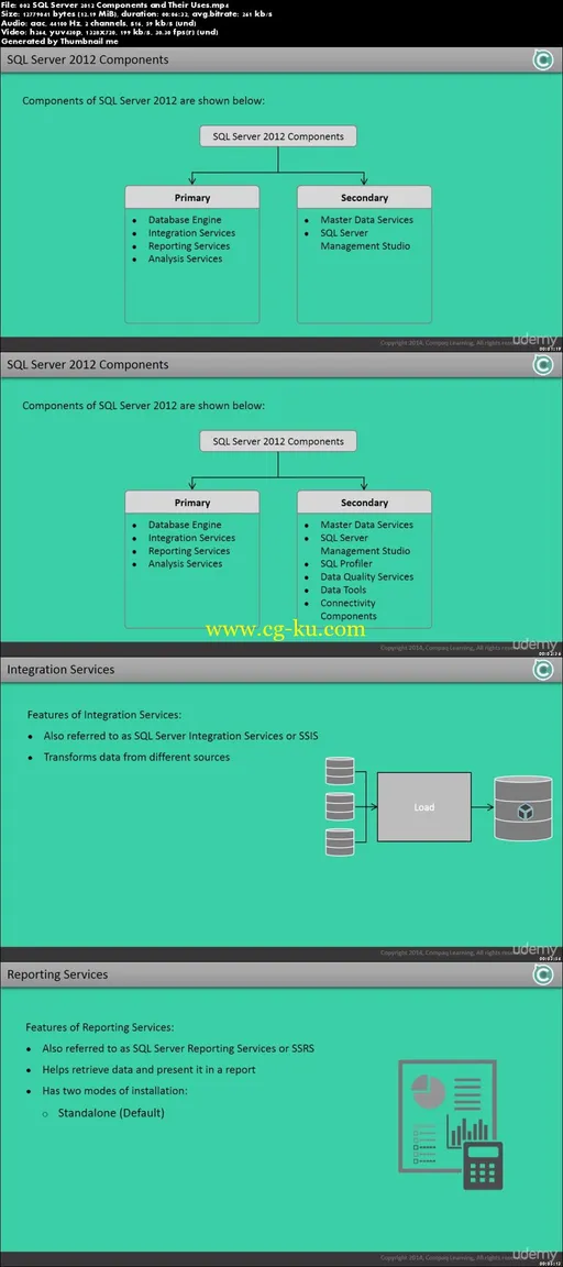 Administering Microsoft SQL Server 2012 Databases – 70-462的图片2