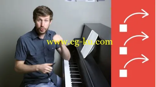 Intro To Chord Progressions: Write Simple Songs On Piano的图片1