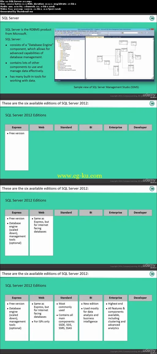 Querying Microsoft SQL Server 2012 – (Exam No. 70-461)的图片2