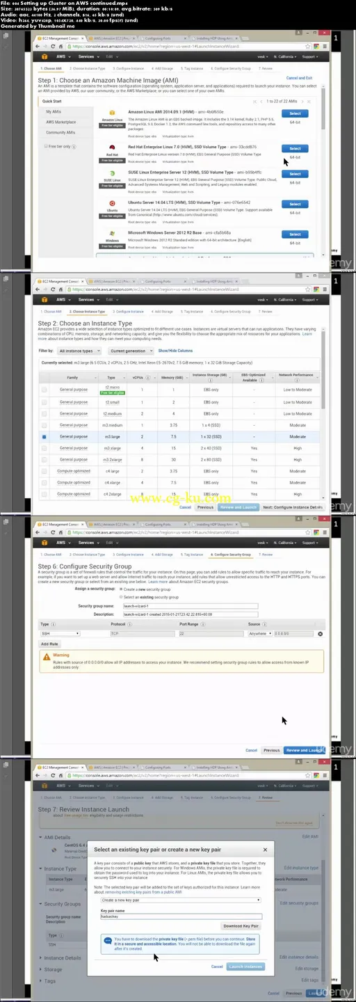 Hadoop Administration – Hands on的图片2