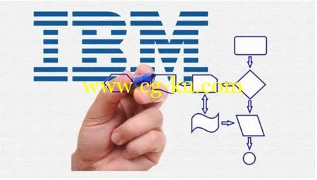 Learn IBM Blueworks Live – BPM的图片1