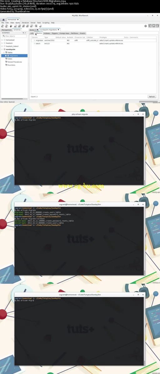 Tutplus – Build a CMS With Laravel的图片1