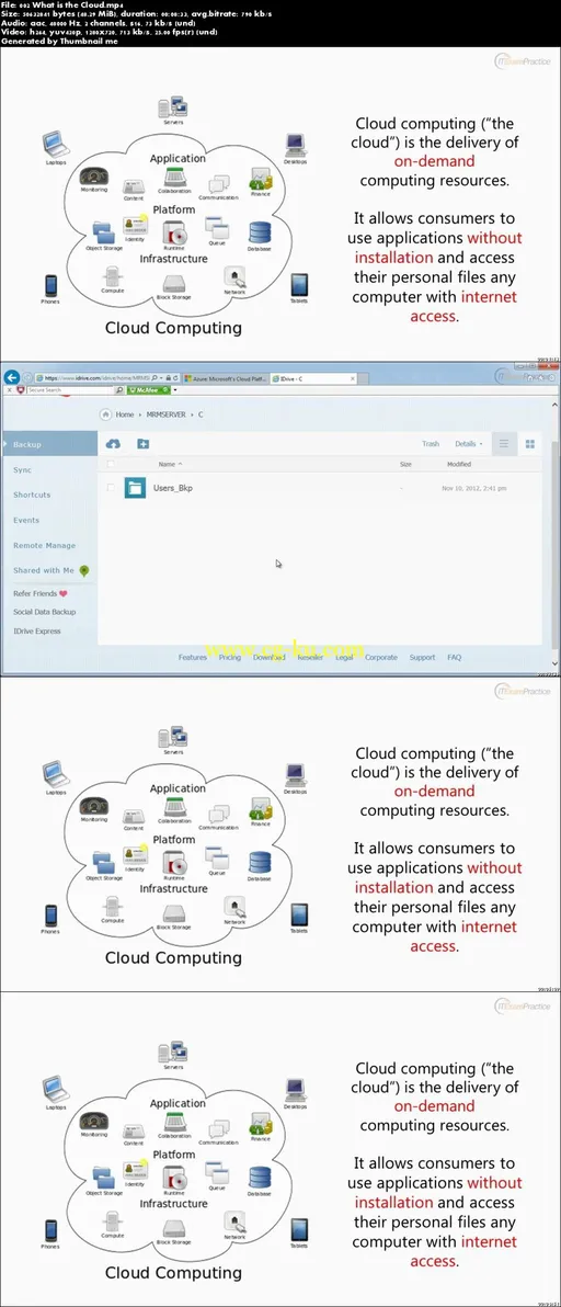 Microsoft Azure – Cloud Computing made simple的图片2