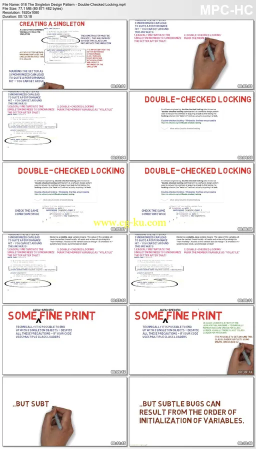 Byte Size Chunks : Java Multithreading的图片2