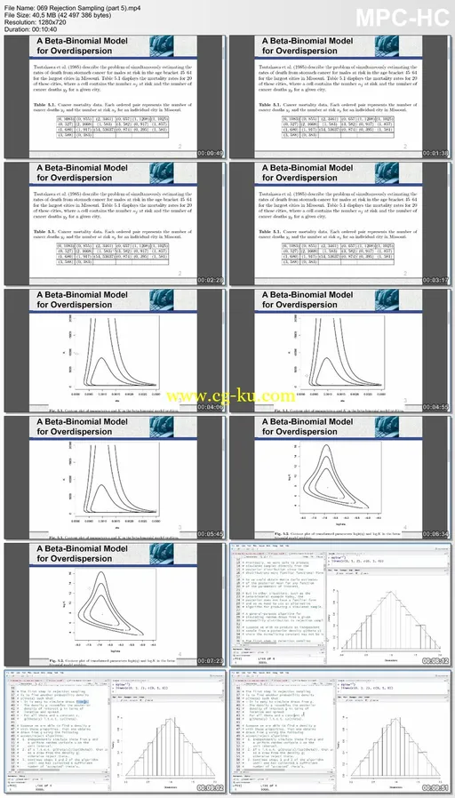 Bayesian Computational Analyses with R的图片2