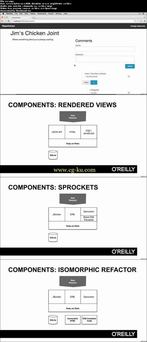 Hands-on with React and Ruby on Rails的图片2