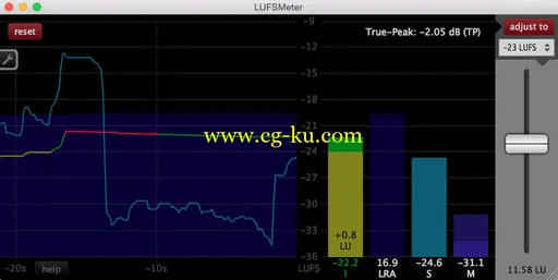 Klangfreund LUFS Meter 1.3.0 Win/Mac的图片1