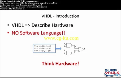 FPGA Design Learning VHDL的图片2
