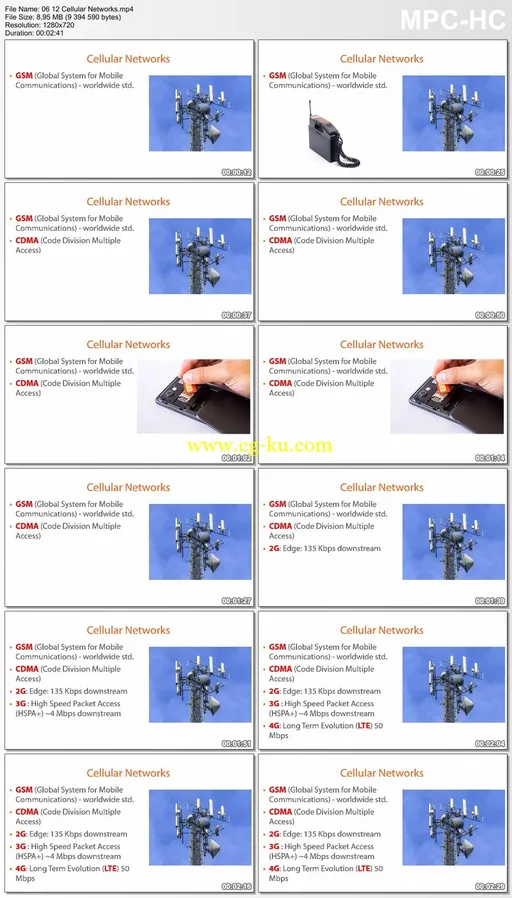 Networking for CompTIA A+ (220-901)的图片1