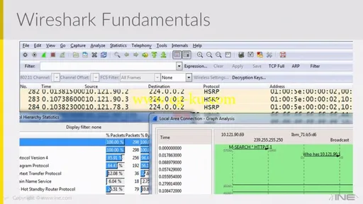 INE – Wireshark Advanced Technologies的图片2