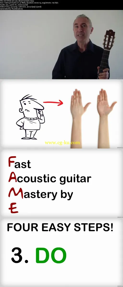 Rapidly Learn & Master Acoustic Guitar, Classic Fingerstyle的图片2