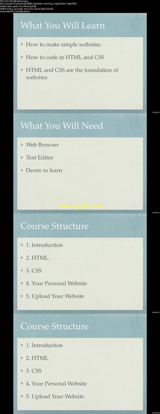 Web Development Crash Course: Become a Web Developer Today的图片2