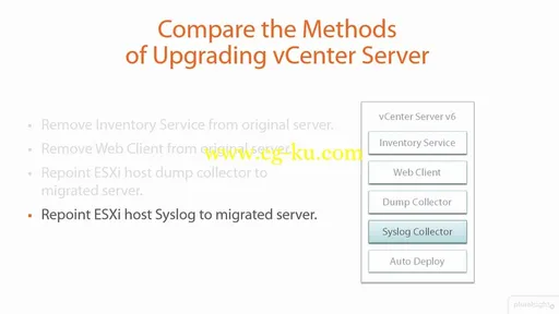 vSphere 6 Datacenter: Upgrade a vSphere Deployment的图片2