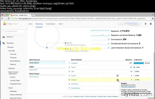 Google Analytics Essential Training (Updated Jan 04, 2016)的图片2