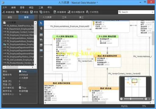 PremiumSoft Navicat Data Modeler 1.0.12的图片1