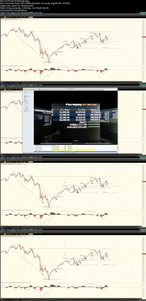 Live Account – ETF Trading System – Hacking The Stock Market的图片2