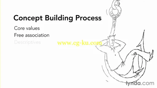 Lynda.com – Developing Ideas and Design Concepts (2013)的图片4