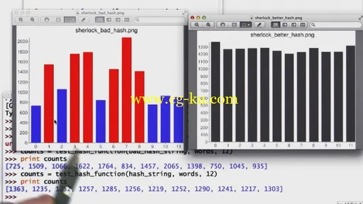 Udacity – Intro to Computer Science – Build a Search Engine & a Social Network的图片3