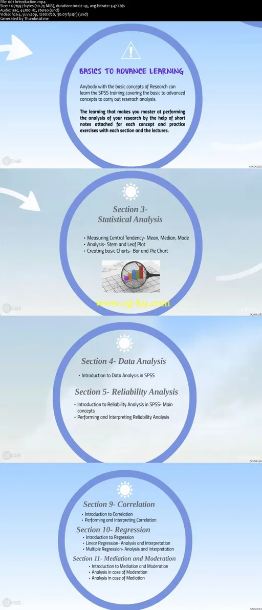 Advanced IBM SPSS- Quantitative Techniques in Research的图片2