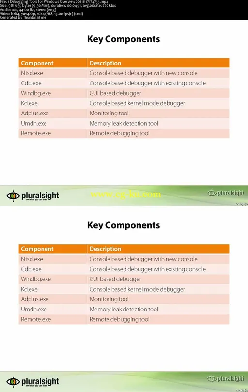 Advanced Windows Debugging – Part 1的图片2