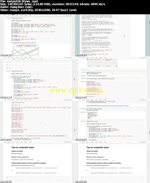 Data Visualization Basics with Python Training Video的图片2