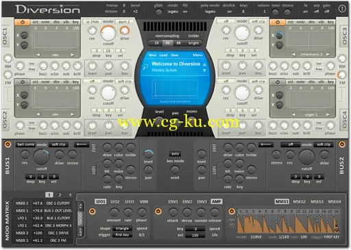 Dmitry Sches Diversion v1.41 WiN MacOSX的图片1