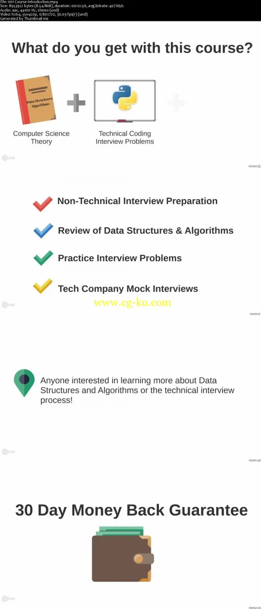 Python for Data Structures, Algorithms, and Interviews的图片2