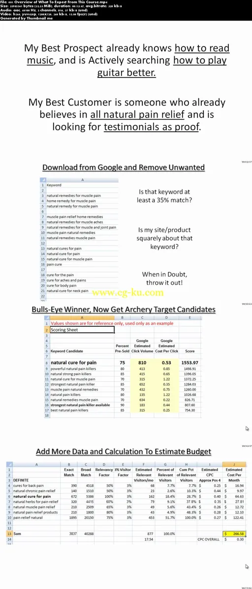 BullsEye Keyword Research, Any Market, Any Niche, Any Time的图片1