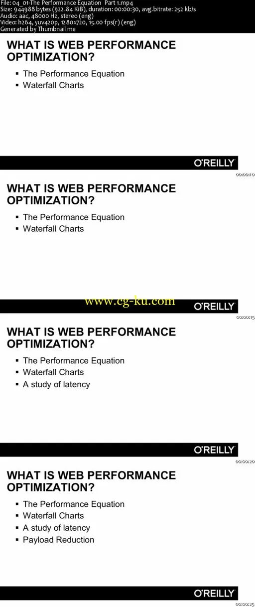 Introduction to Web Performance Optimization (WPO)的图片2