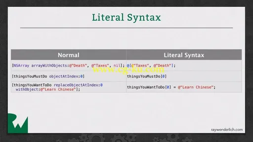 Raywenderlich – Foundation Series (Objective-C)的图片2