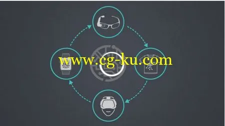 Wearable Technology Marketing & Product Strategy Integration的图片1