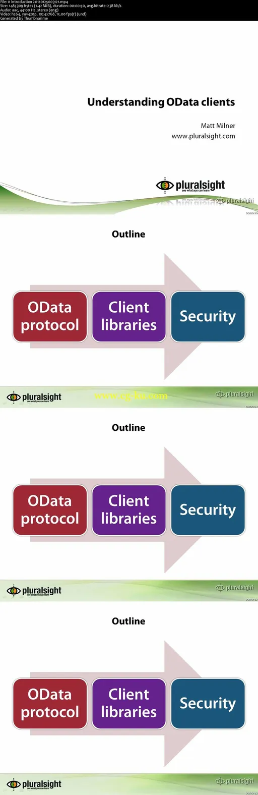 Developing OData Clients的图片2