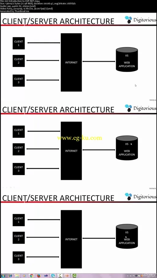 Mastering ASP.NET and ADO.NET with C#的图片2