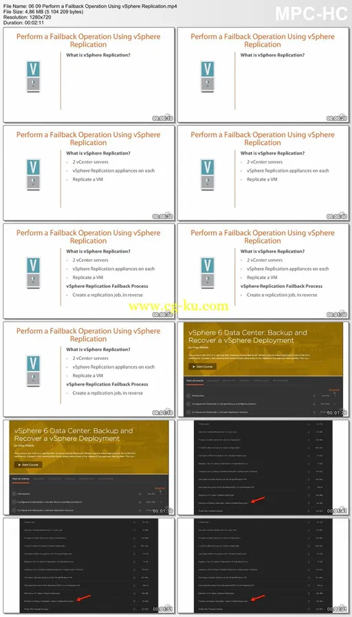 vSphere 6 Foundations: Availability and Resource Management的图片2