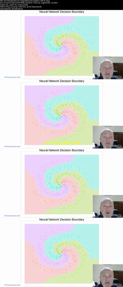 Comprehensive Graphics with R的图片2