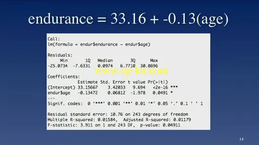 Coursera – Statistics One的图片2