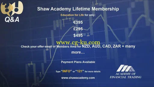 Academy of Financial Trading: Foundation Trading Programme Webinar (2016)的图片2