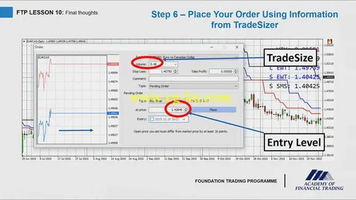 Academy of Financial Trading: Foundation Trading Programme Webinar (2016)的图片3