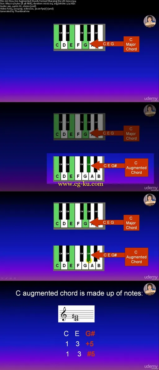 Learn Piano #8: Use Augmented Chord Sub & Whole Tone Scales的图片2