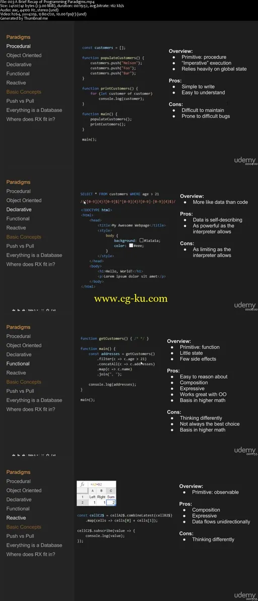 Reactive JS: Are you ready for the next big paradigm shift?的图片2