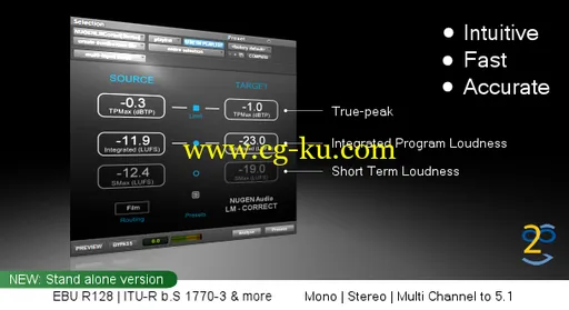 NuGen Audio LMCorrect v1.2.0的图片1