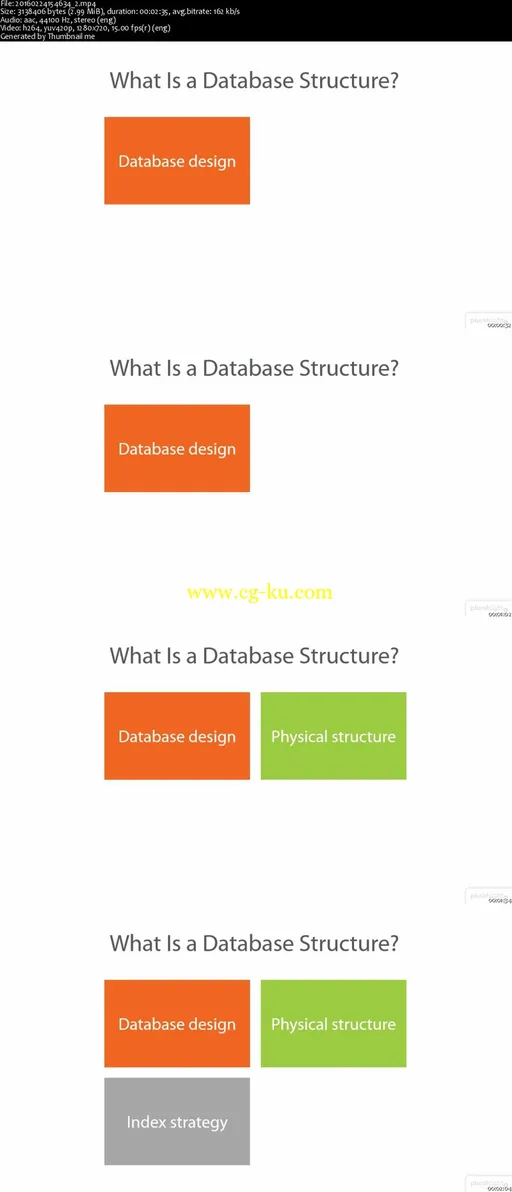 Design a Database Structure with SQL Server 2014 (70-465)的图片2