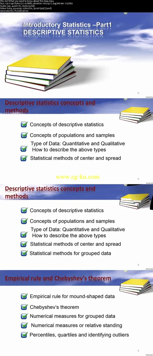 Introductory statistics Part1: Descriptive Statistics的图片2