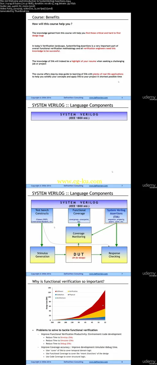 Step-by-Step SystemVerilog Assertions Language/Applications的图片2