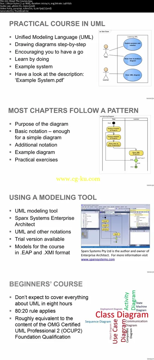 UML Fundamentals的图片2