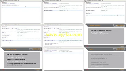 Scala for the Impatient LiveLessons的图片2