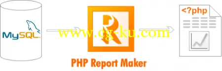 PHP Report Maker 7.0.0的图片1