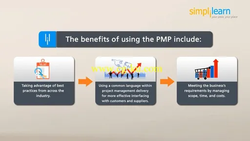 Simplilearn – PMP Certification Training Course的图片2