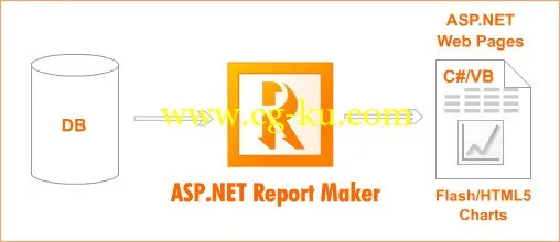 ASP.NET Report Maker 6.0.0的图片1