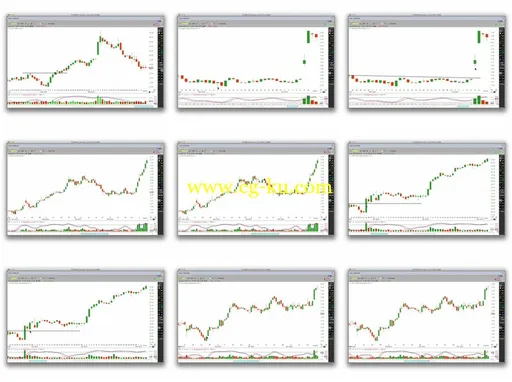 Increase your Trading Success Using Japanese Candlesticks的图片2